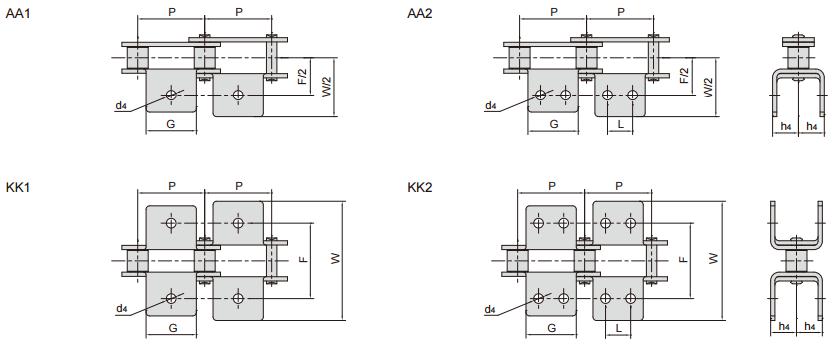 <font color='red'>C216A</font>L_C2080 雙節(jié)距輸送鏈附