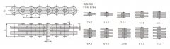 LF1234伸縮機(jī)鏈條尺寸_伸縮